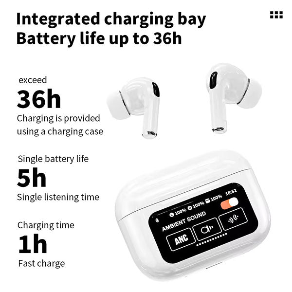 ANC Wireless Earbuds (With Smart Screen Display).